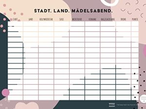 TYSK Design Stadt-Land – Bloc de notas (2 unidades)