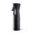 Uervoton Botella Pulverizador Agua Peluqueria Fina Niebla Pulverizador Continuo Pulverizador Recargable Vacío spray Rizos pulverizar para Pelo Cara Plantas, 160ml,Negro