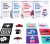 Tarjetas Flash para Bebés, 128 Piezas Tarjetas para Bebés, Tarjetas de Contraste Tarjetas Visuales Bebés Negras y Blancas Doble Cara Tarjetas, Juego Educativo para Bebés y Niños, 0-36 Meses